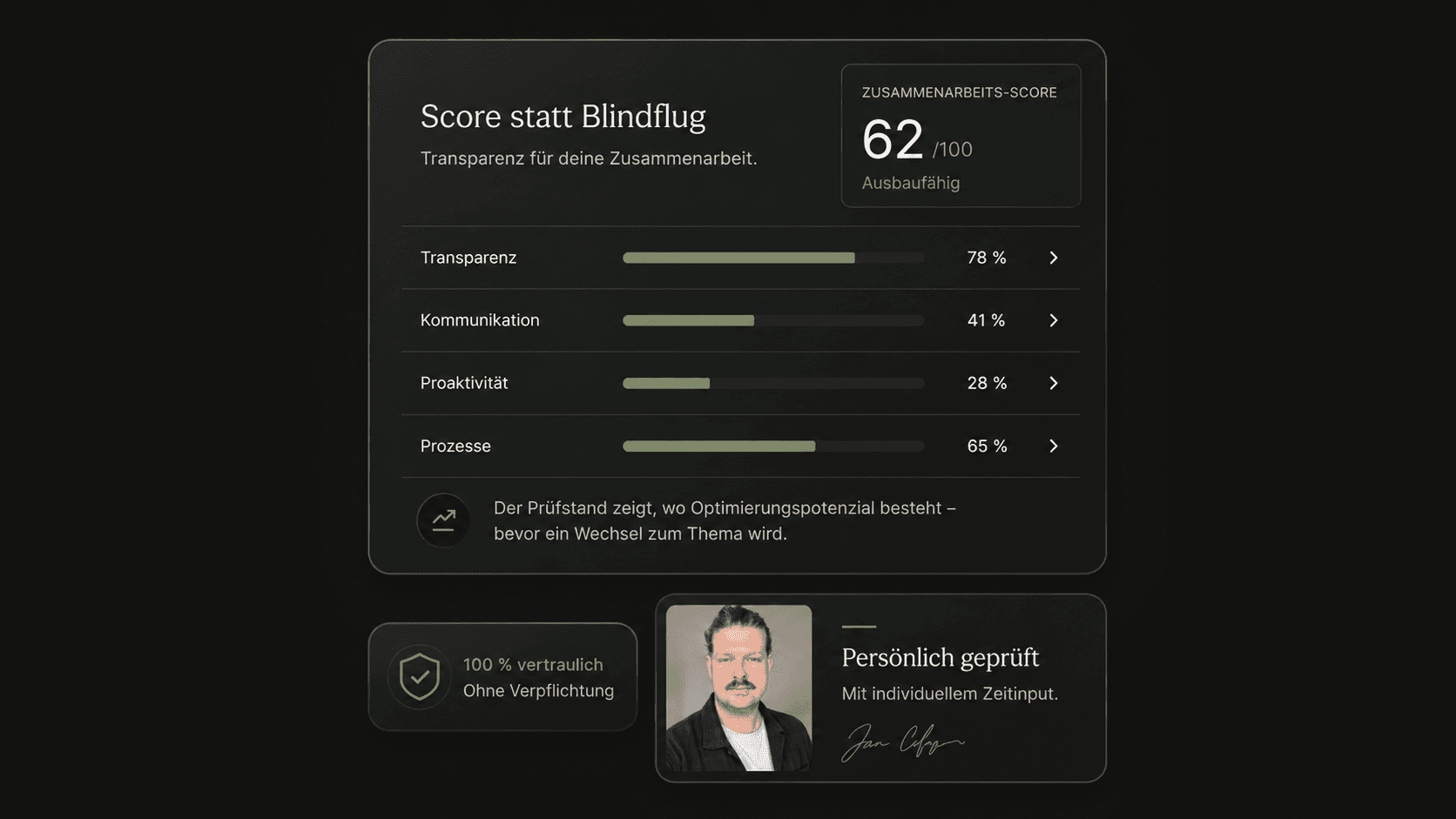 Steuerberater-Prüfstand — Score-Report und Gesprächsleitfaden für die Zusammenarbeit mit dem Steuerberater
